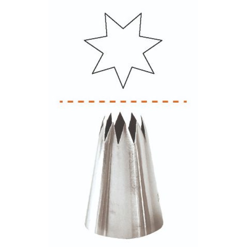 ΜΥΤΗ ΚΟΡΝΕ 8ΜΜ ΜΕ ΟΔΟΝΤΩΤΑ ΧΕΙΛΗ 18/10 CUTLERY PRO 